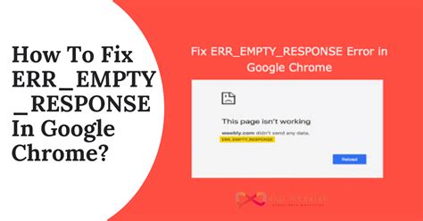 Template Transformation Empty Response Resources