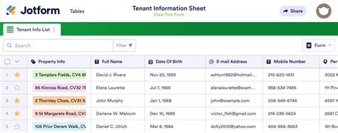 Tenant Information