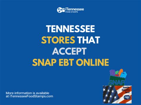 Tennessee Food Stamps Grocery Shopping