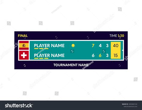 Tennis scoreboard template