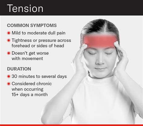 Tension headaches