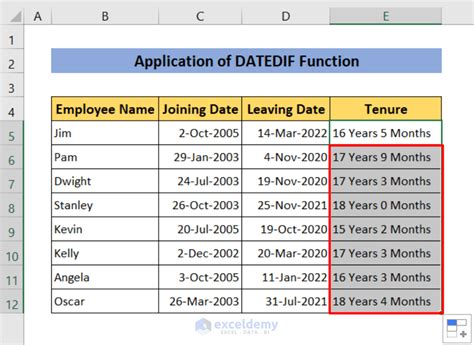 Pivot table in Excel