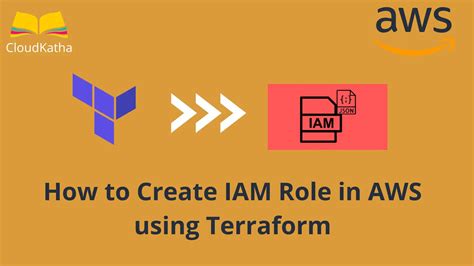 Terraform AWS IAM Role Template