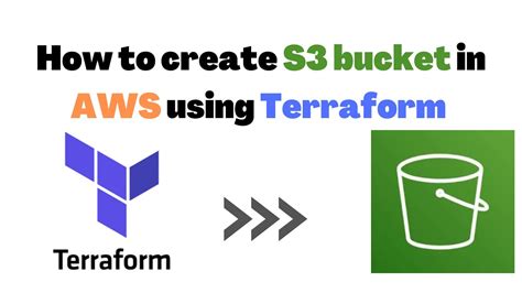 Terraform AWS S3 Bucket Template