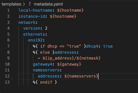 Real-World Examples of Terraform Templates