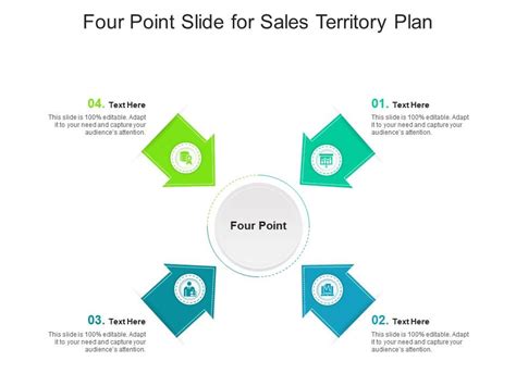 Territorial Plan Template Example PowerPoint