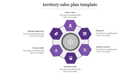 Territorial Plan Template PowerPoint