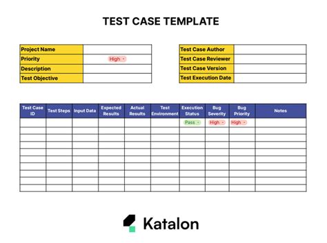 Establish Test Case Template Governance