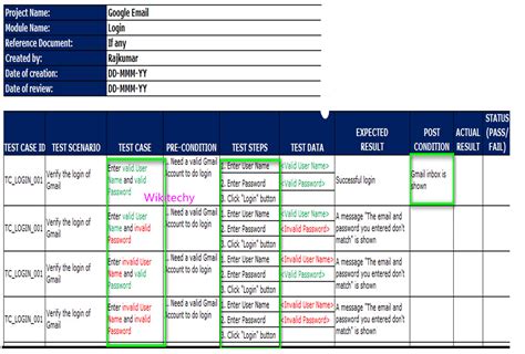 Test Case Template Refine Example