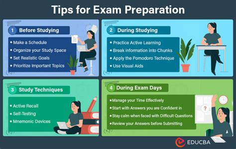 Test Preparation Flashcards