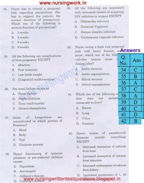 The Importance of Test Questions and Answers