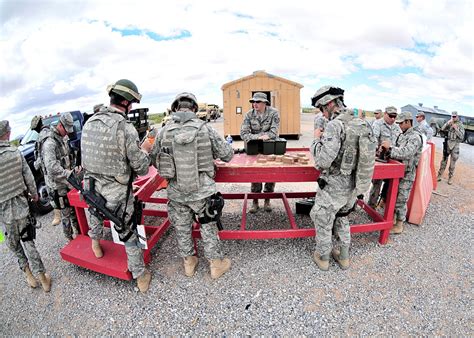 Texas Air National Guard Security Forces