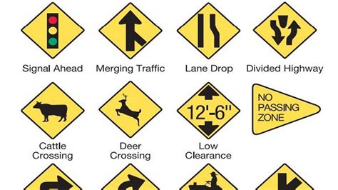 Texas Drivers License Road Signs