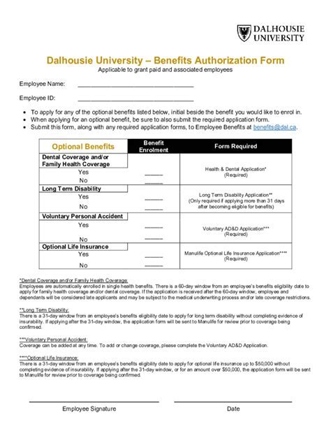 Texas Food Stamps Application Process