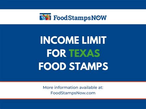 Changes to Work Requirements for Texas Food Stamps