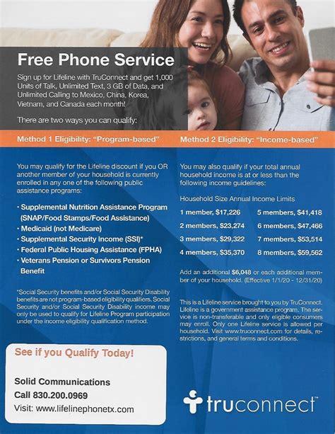 Texas Free Phone Program