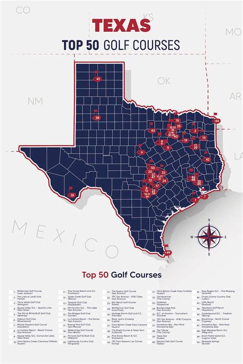 Texas Golf Course Map