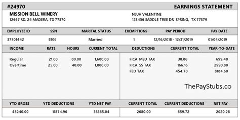 Texas Pay Stub Template Advantages