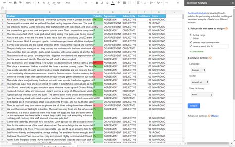 Text Analysis in Google Sheets