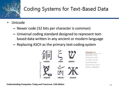 Working with Text-based Data in VLOOKUP