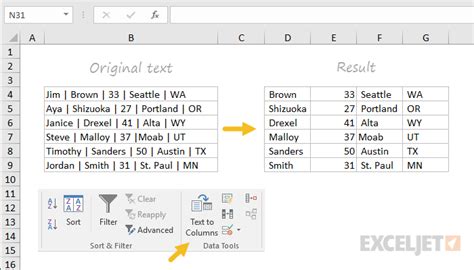 Using the TEXT TO COLUMNS Function