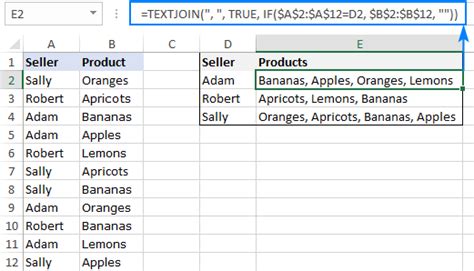 TEXTJOIN Formulas Alphabetically