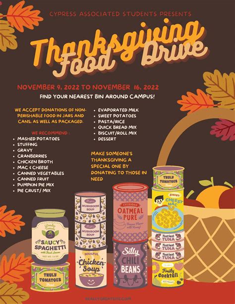 A community food drive on Thanksgiving