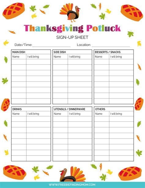 Thanksgiving Potluck Game Template