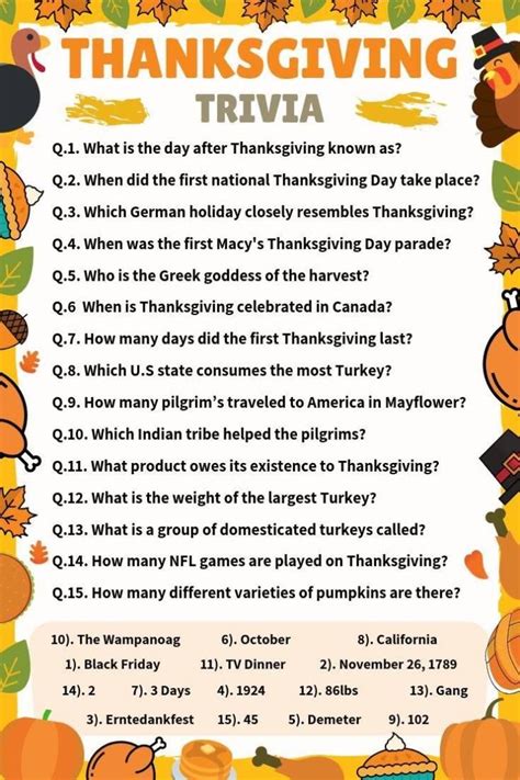 Thanksgiving Trivia Games for Everyone