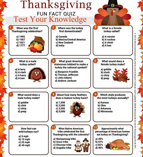 Thanksgiving Trivia Games for Families