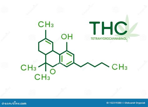 THC Molecule Structure