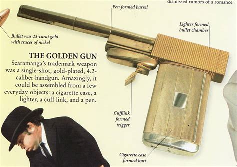 Image of the Golden Gun