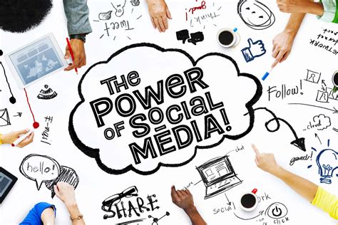 Description of The Power of Social Media