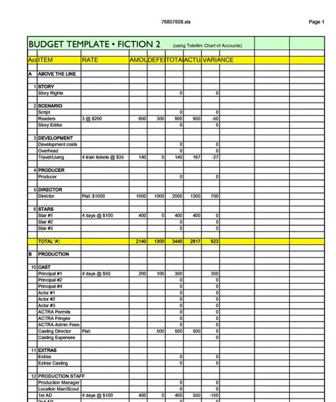 Theatre Budget Template Excel