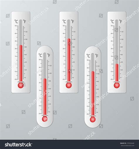 Thermometer designs