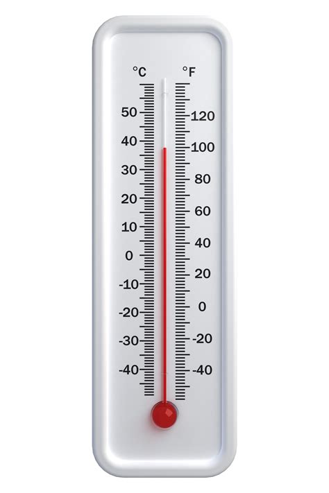 Description of thermometers