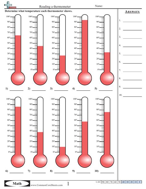 Thermometer reading