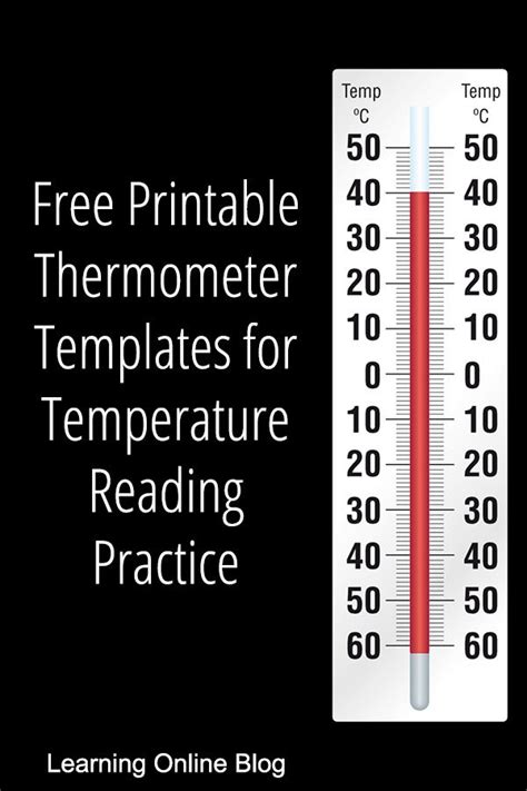 Thermometer template