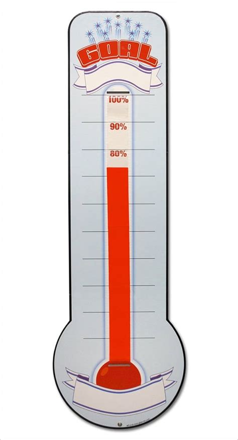 Thermometer template for design