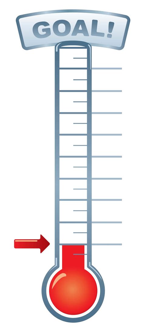 Thermometer template for graphics