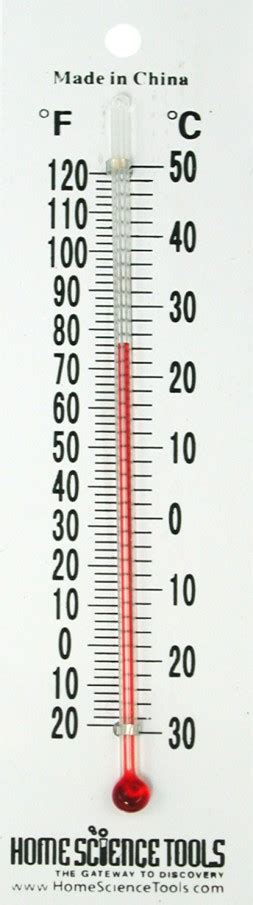 Thermometer template for science experiments