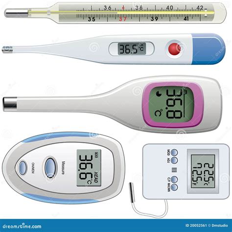 Thermometer types