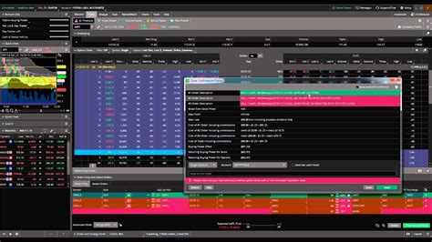 Thinkorswim Custom Order Template 3