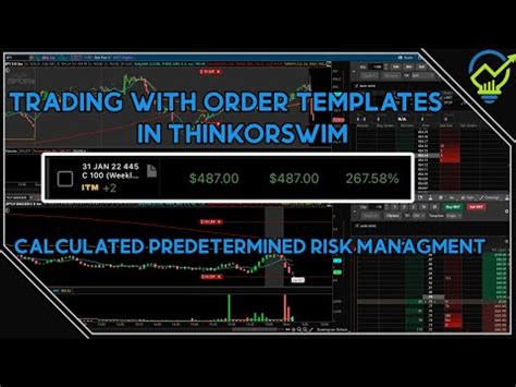 Thinkorswim Custom Order Template 4