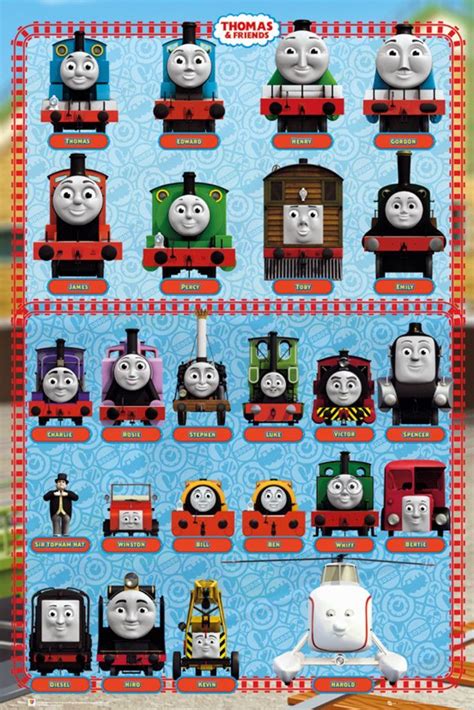 Thomas and Friends Characters to Print and Play Resources