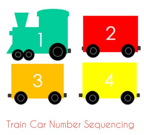 Thomas the Train Story Sequencing Activity