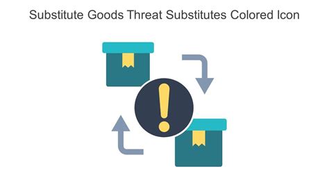 Threat of Substitute Products