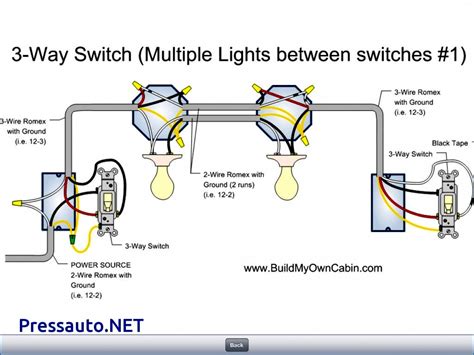 A puzzle with three switches