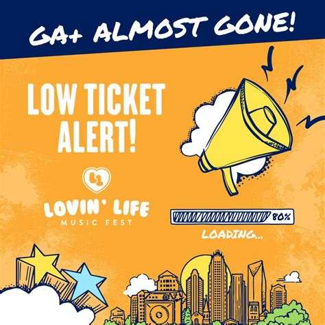 Ticket Alerts