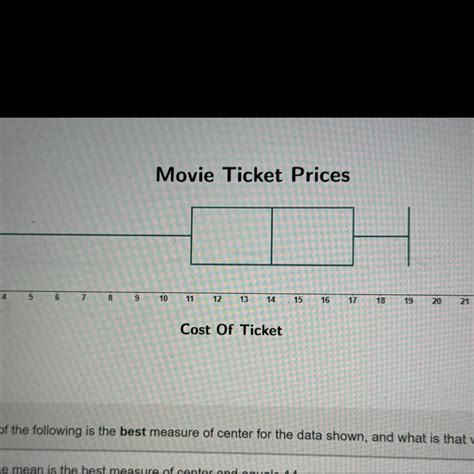 Ticket Information Section Example